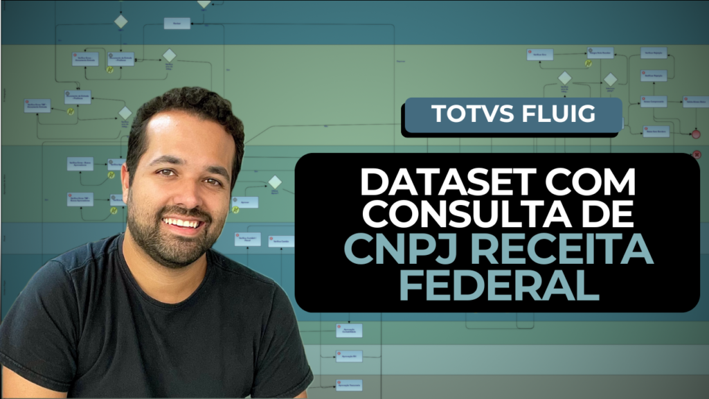 TOTVS FLUIG – Dataset com Consulta de CNPJ na Receita Federal (Gratuito)